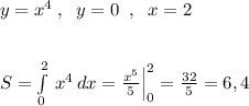 y=x^4\; ,\; \; y=0\; \; ,\; \; x=2\\\\\\S=\int\limits^2_0\, x^4\, dx=\frac{x^5}{5}\Big |_0^2=\frac{32}{5}=6,4