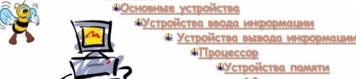 Как взаимосвязаны основные устройства компьютера в процессе работы?