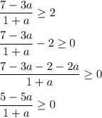 \dfrac{7 - 3a}{1 + a} \geq 2\\\\\dfrac{7 - 3a}{1 + a} - 2 \geq 0\\\\\dfrac{7 - 3a - 2 - 2a}{1 + a} \geq 0\\\\\dfrac{5 - 5a}{1 + a} \geq 0