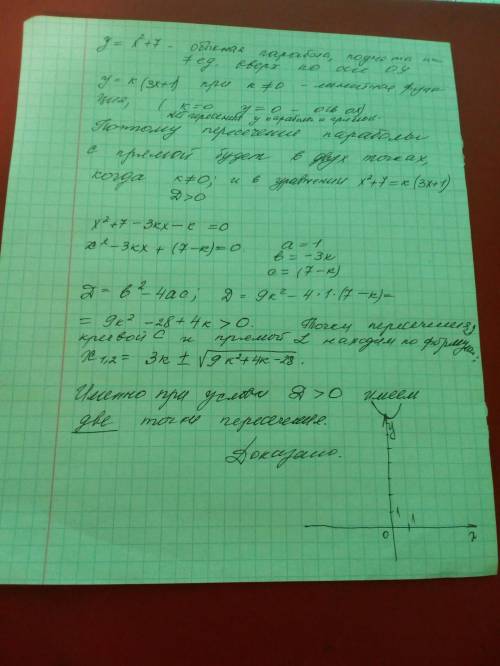 Кривая с имеет уравнение у=x²+7. прямая l имеет уравнение y=k(3x+1), где k постоянная величина. 1)по