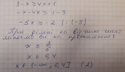 Решите неравенство 3-x≥4x+1 1) (-∞; 0,4] 2) [0,4; +∞) 3) (-∞; 2,5] 4) [2,5; +∞) напишите с объяснени