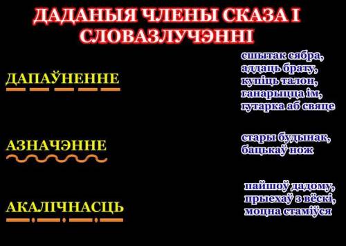 Хотя б что знаете якімі членамі сказа з’яўляюцца выделеныя словы 1.нам патрэбен адпачынак 2.столькі