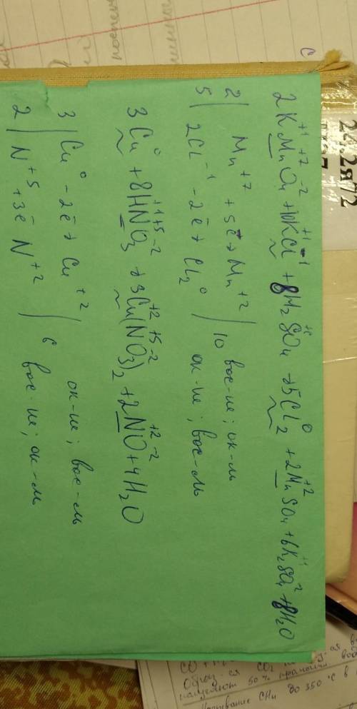 уровнять овр реакции 1. kmno4 + kcl + h2so4 = cl2 + mnso4 + k2so4+ h2o 2. cu +hno3 = cu(no3)2+no+h2