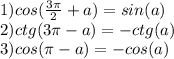 1)cos(\frac{3\pi}{2}+a )=sin(a)\\2)ctg(3\pi-a)=-ctg(a)\\3)cos(\pi-a)=-cos(a)