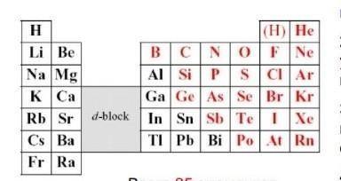 Вкаком ряду есть только р-элементы? а) li, na, k, rb, cs в) o, s, cl, al, c б) b, al, se, cr, fe г)