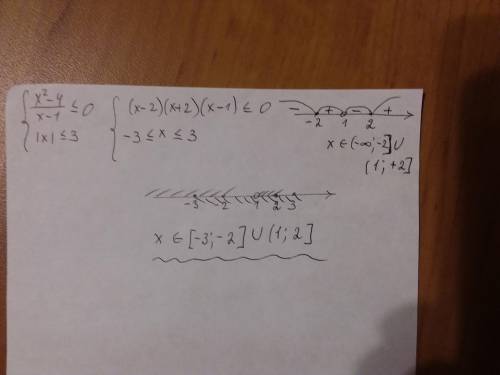 \left \{ {{\frac{x^2-4}{x-1} \leq 0} \atop {|x|\leq 3} \right.