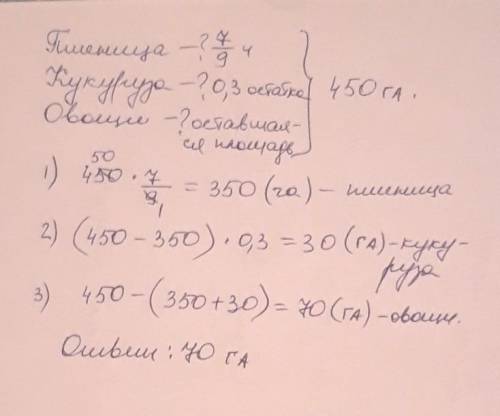 Вколхозе под пшеницей занято 7/9 всего поля, под кукурузой 0,3 остальной площади, а оставшаяся площа