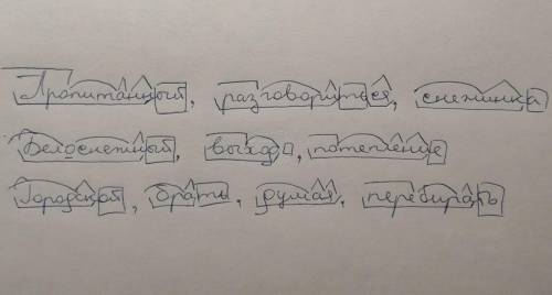 Разобрать на морфемы слова: пропитанный, разговориться, снежинка, белоснежный, выход, потепление,гор