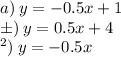 a) \: y = - 0.5x + 1 \\ б) \: y = 0.5x + 4 \\ в) \: y = - 0.5x