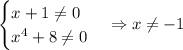 \begin{cases}x+1\neq0\\x^4+8\neq0\end{cases}\Rightarrow x\neq-1