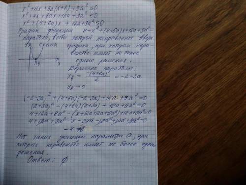 Найдите все значения параметра а,при которых неравенство имеет не более одного решения: x^2+4x+6a(x