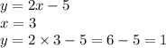 y = 2x - 5 \\ x = 3 \\ y = 2 \times 3 - 5 = 6 - 5 = 1