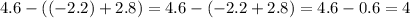 4.6 - (( - 2.2) + 2.8) = 4.6 - ( - 2.2 + 2.8) = 4.6 - 0.6 = 4