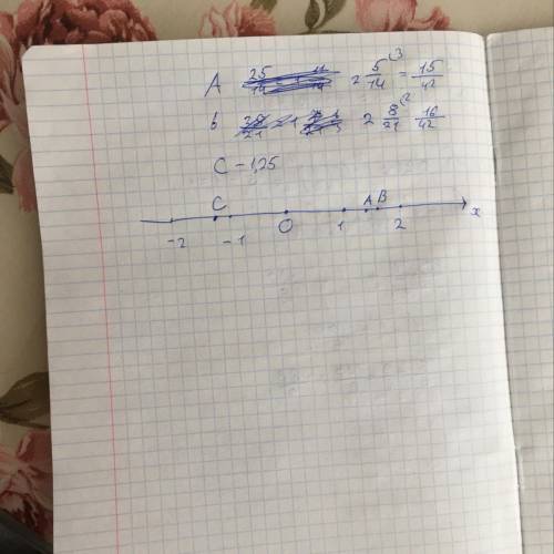 Отметьте и подпишите на координатной прямой точки a (2 5/14), b (2 8/21) и c (-1,25)