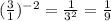 (\frac{3}{1} )^{-2} = \frac{1}{3^{2} } =\frac{1}{9}