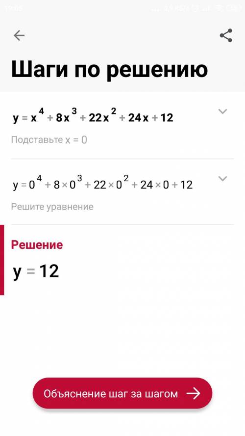 Y=x^4+8x^3+22x^2+24x+12 построить график данной функции.