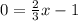 0 = \frac{2}{3} x - 1