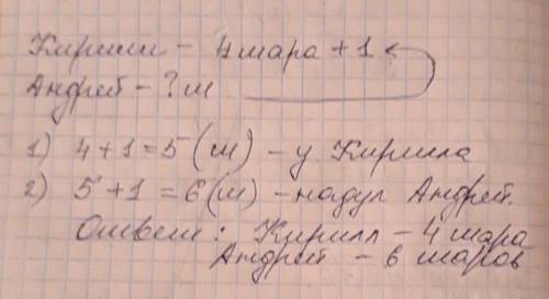 Добрый вечер. решить. кирилл и андрей надували шары. если андрей отдаст кириллу 1 шар, то шариков у