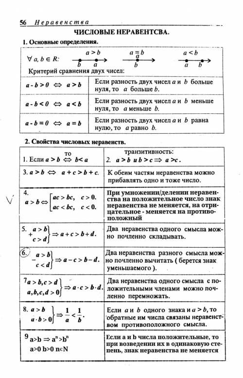 Свойство транзитивности в неравенствах ​