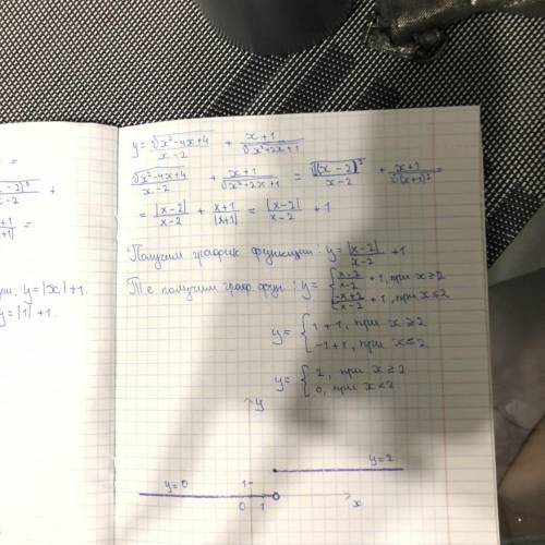 y=\frac{\sqrt{x^{2}-4x+4 } }{x-2} +\frac{x+1}{\sqrt{x^{2}+2 x+1} }