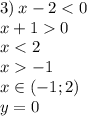 3) \: x - 2 < 0 \\ \: \: \: \: \: x + 1 0 \\ \: \: \: \: \: x < 2 \\ \: \: \: \: \: x - 1 \\ x \in( - 1;2) \\ y = 0