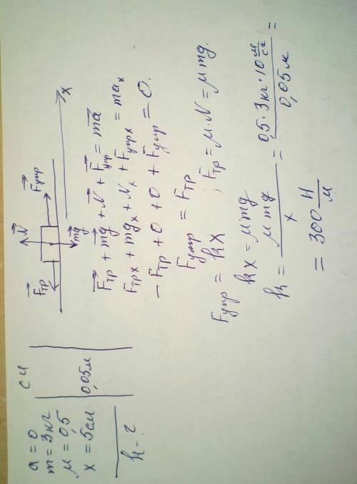Тіло масою 3 кг, до якого прикріплена пружина, рівномірно тягнуть по поверхні стола, що має коефіціє