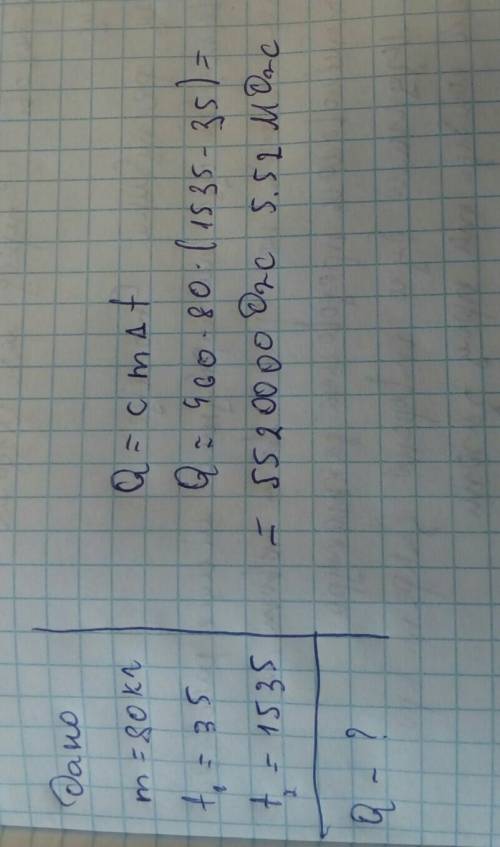 Яка єнергія виділиться під час кристалізації та охолодження до 35°с залізної заготовки масою 80кг