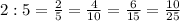 2:5=\frac{2}{5}=\frac{4}{10}=\frac{6}{15}=\frac{10}{25}