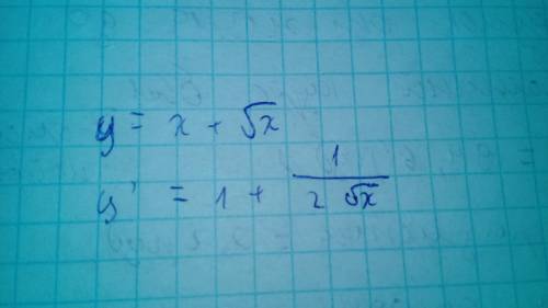 Знайти значення похідної функції y=x+√x