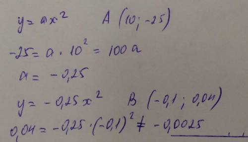 График функции y=ax² проходит через точку a(10; -25). проходит ли этот график через точку b(-0,1; 0,
