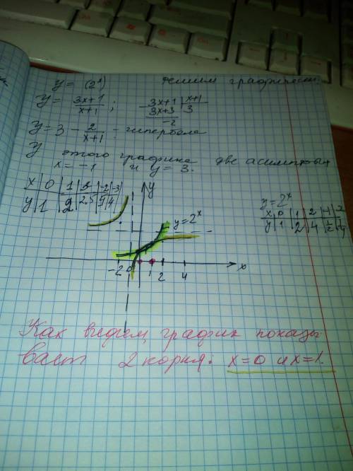100 , 2 уравнения, одно простое, другое по сложнее, с полным решением и не забывайте про проверку, е