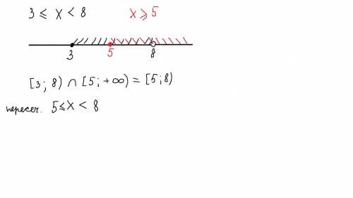 Найди пересичение множеств натуральных решений неравенств: 3《x< 8 и x》5