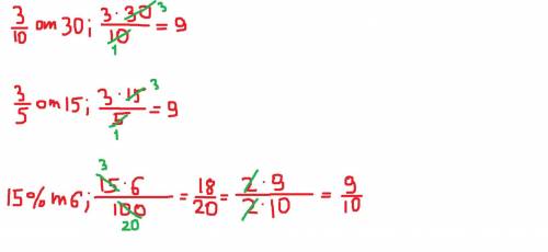 Вариант 8 1. найдите дробь от числа: а) 3/10 от 30 б) 3/5 от 15 b) 15% от 6