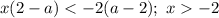 x(2-a) < -2(a-2); \ x -2