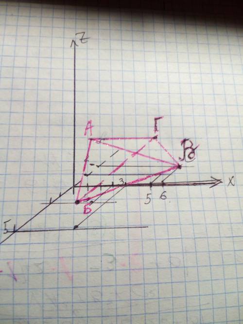 Нарисуйте пирамиду с координатами а(3; 2; 5) б(4; 5; 2) в(6; -3; 0) г(5; -1; 3)