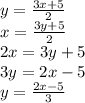 y=\frac{3x+5}{2} \\x=\frac{3y+5}{2} \\2x=3y+5\\3y=2x-5\\y=\frac{2x-5}{3}