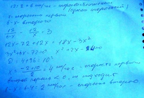 Из двух сел, расстояние между которыми 12 км, отправились одновременно навстречу друг другу два пеше