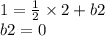 1 = \frac{1}{2} \times 2 + b2 \\ b2 = 0