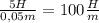 \frac{5H}{0,05m} =100\frac{H}{m}