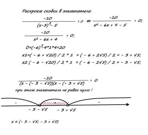 20 . решите это методом интервалов. ​