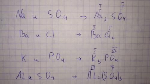 Кто объяснит как записывать формулу солей? заранее .​