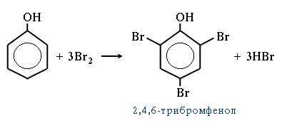 напишите несколько качественных реакций на фенол