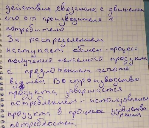 Нужен краткий рассказ по этому параграфу и конспект завтра к 8 по обществознанию 7 класс, . кратко и