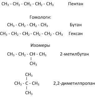 Формулу пентана. 2 изомера и 2 гомолога и их названия, много ! ​