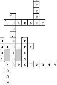 Добрый ! составить кроссворд по теме древняя римская империя xii-xv вв. 8 вопрос , 8 ответов