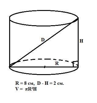 Радиус основания цилиндра равен 8 см, а диагональ осевого сечения больше образующей на 2 см. найдите