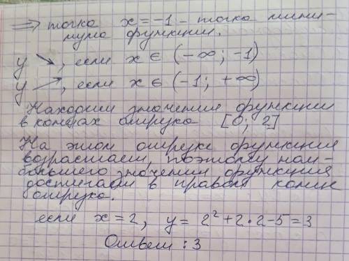 Знайдіть найбільше значення функції y=x2+2x-5 на проміжку [0; 2]​