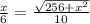 \frac{x}{6} =\frac{\sqrt{256+x^2} }{10}