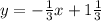 y = - \frac{1}{3} x + 1\frac{1}{3}