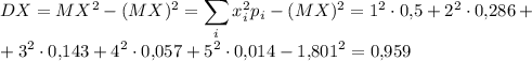 \displaystyle DX=MX^2-(MX)^2=\sum_ix_i^2p_i-(MX)^2=1^2\cdot 0{,}5+2^2\cdot 0{,}286+\\+3^2\cdot0{,}143+4^2\cdot0{,}057+5^2\cdot 0{,}014-1{,}801^2=0{,}959